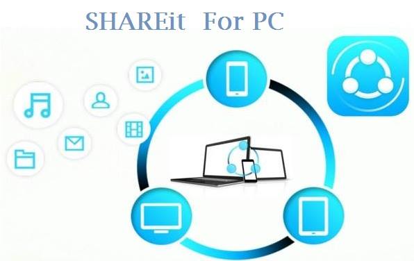 shareit for mac free download